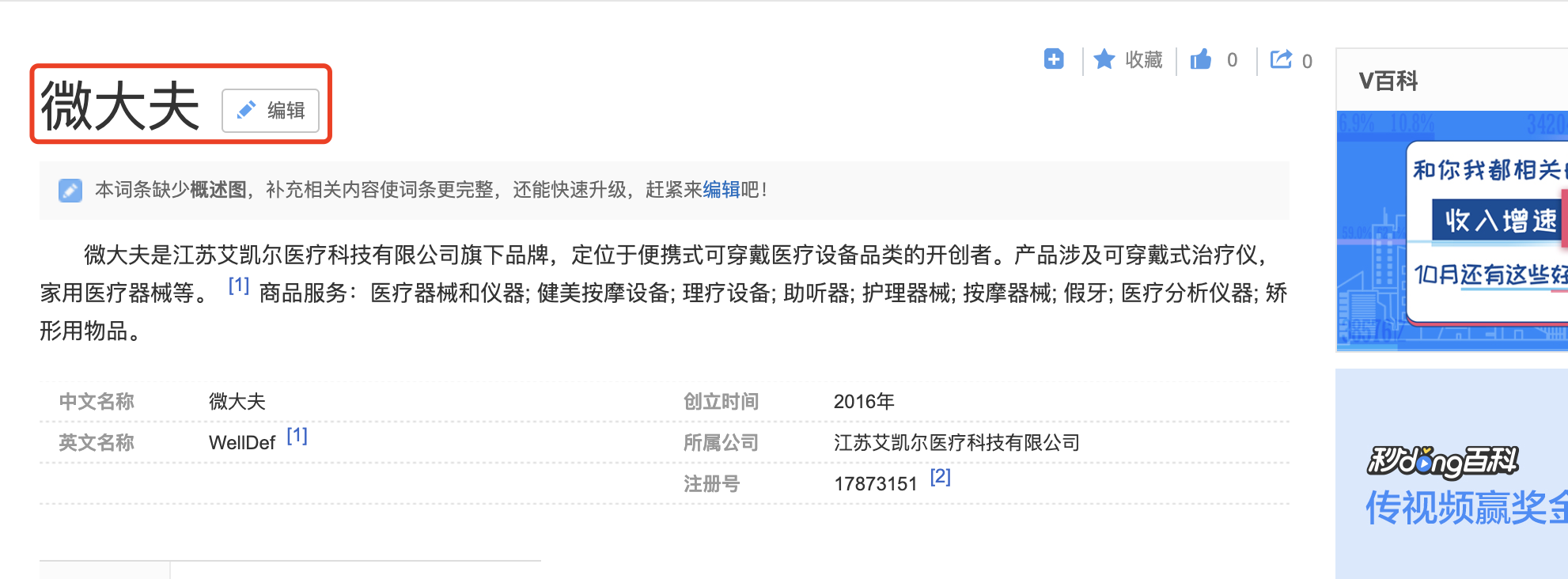 可穿戴医疗设备品类品牌百科