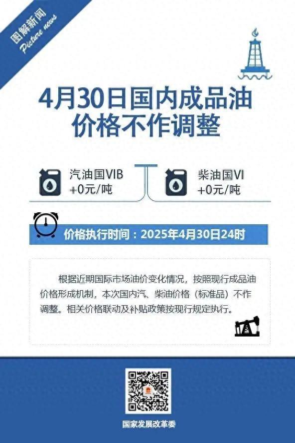 刚刚传来：确认搁浅！今晚不调了