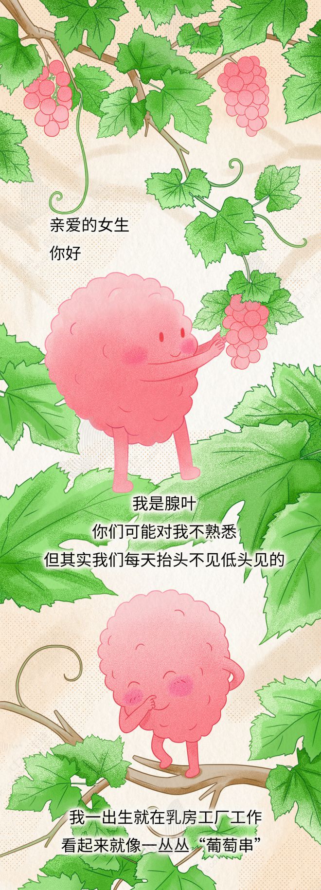 乳腺就是这样一步步癌变的！居然和这几个习惯有关……
