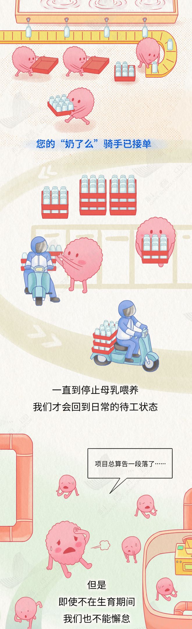 乳腺就是这样一步步癌变的！居然和这几个习惯有关……