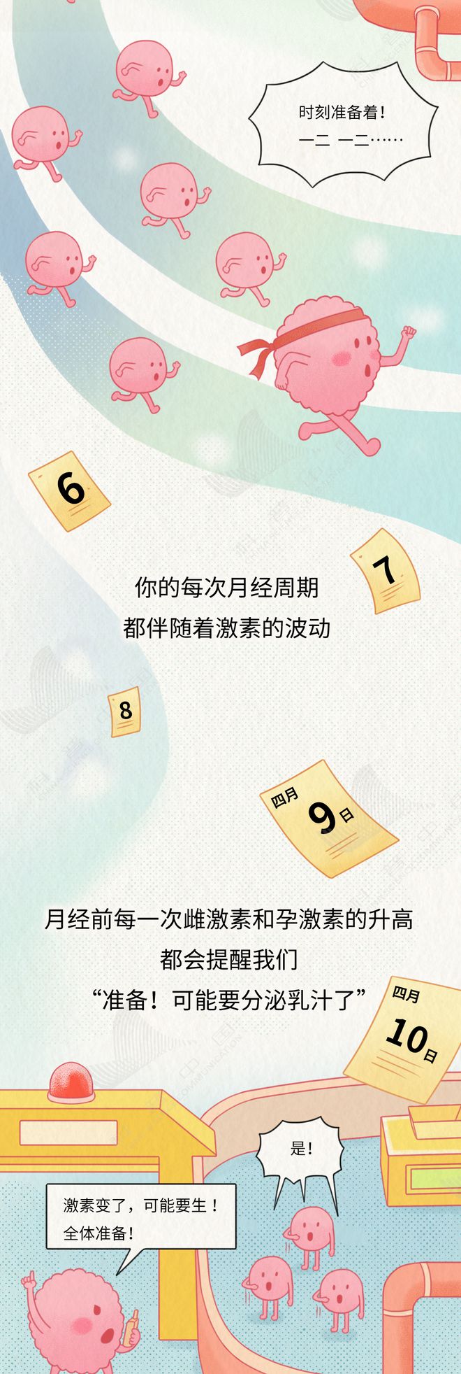 乳腺就是这样一步步癌变的！居然和这几个习惯有关……