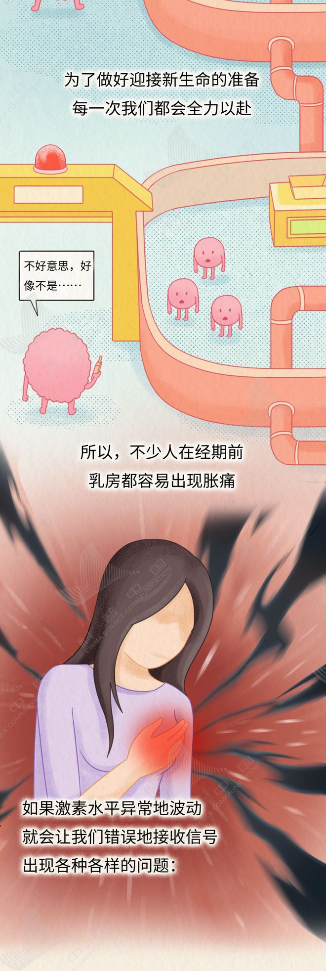 乳腺就是这样一步步癌变的！居然和这几个习惯有关……
