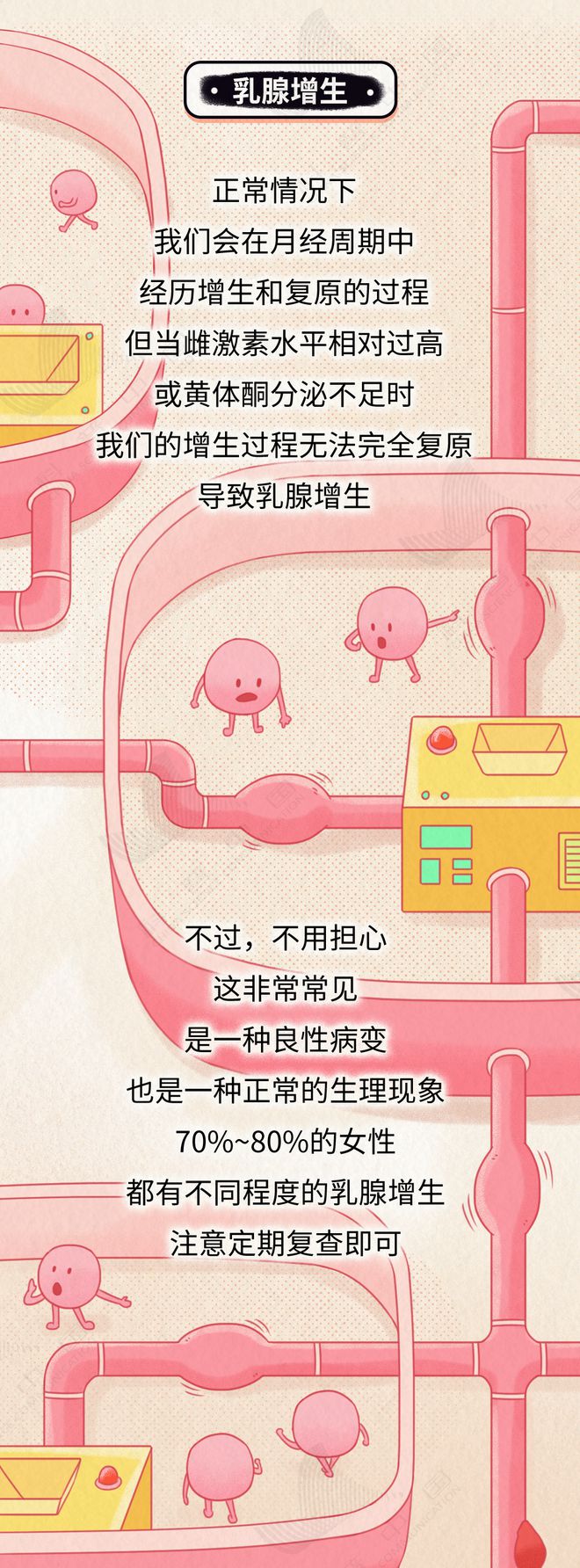 乳腺就是这样一步步癌变的！居然和这几个习惯有关……