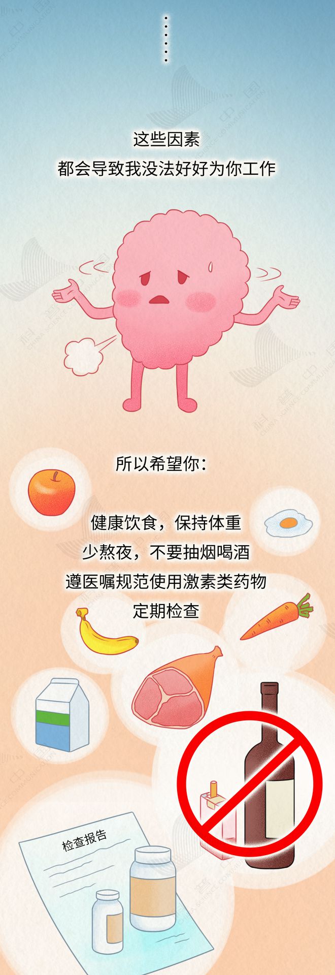 乳腺就是这样一步步癌变的！居然和这几个习惯有关……