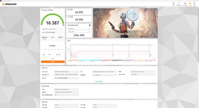 潮流外观大显存 iGame RTX 5060 Ti Ultra W OC 16GB首测