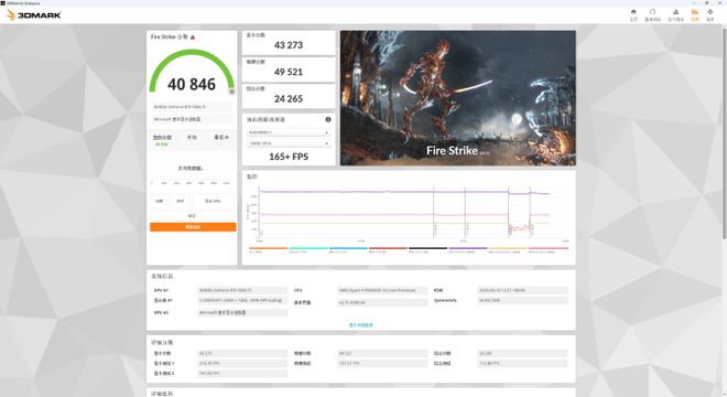潮流外观大显存 iGame RTX 5060 Ti Ultra W OC 16GB首测