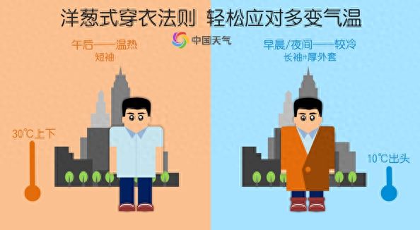 中到大雨、雨夹雪！吉林省迎新一轮降水→