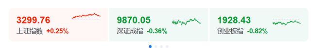 越南股市，突发！