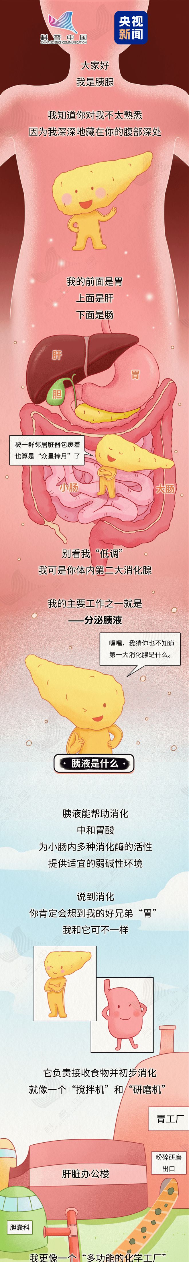 令人闻风丧胆的癌症之王，居然跟这个坏习惯有关......