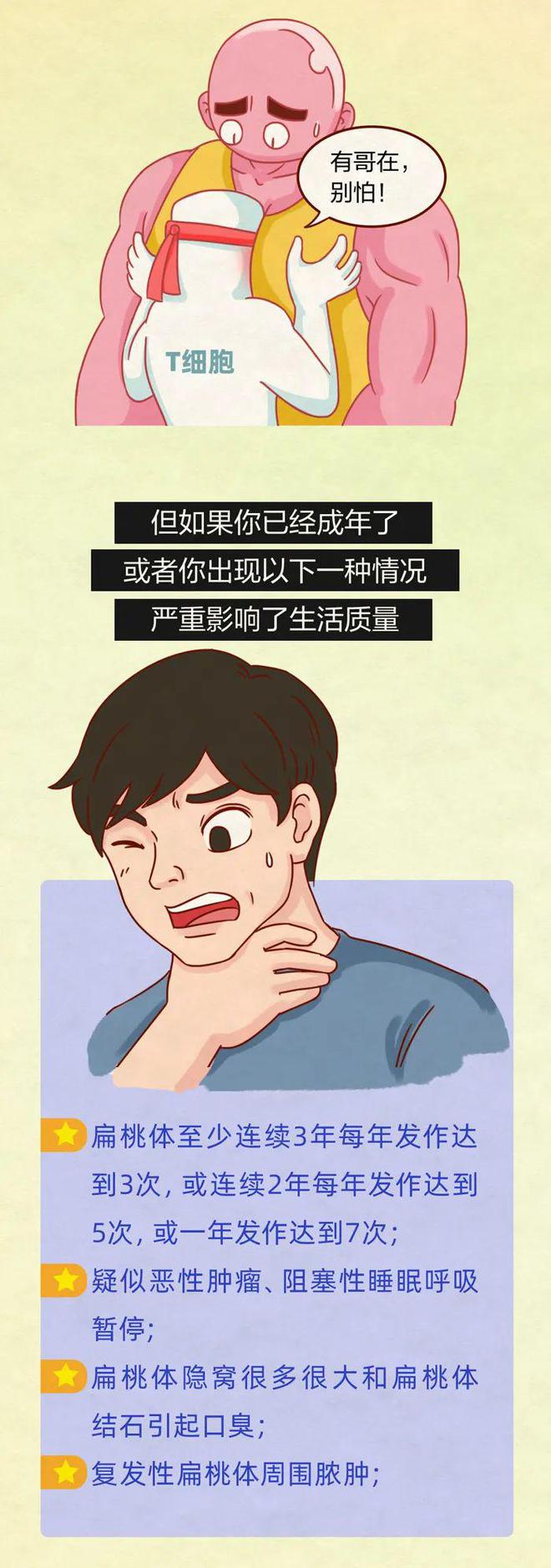 扁桃体总发炎，真不是因为免疫力不好，而是.....