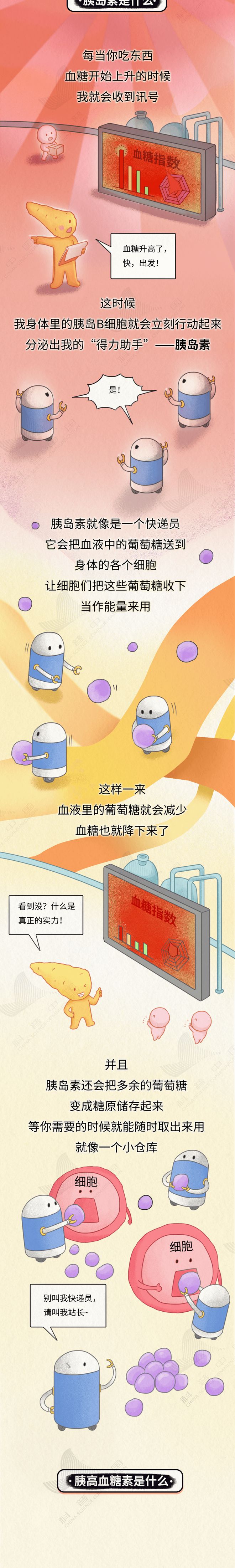 令人闻风丧胆的癌症之王，居然跟这个坏习惯有关......
