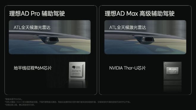 理想L6智驾焕新版发布：24.98万元起，Pro版标配激光雷达