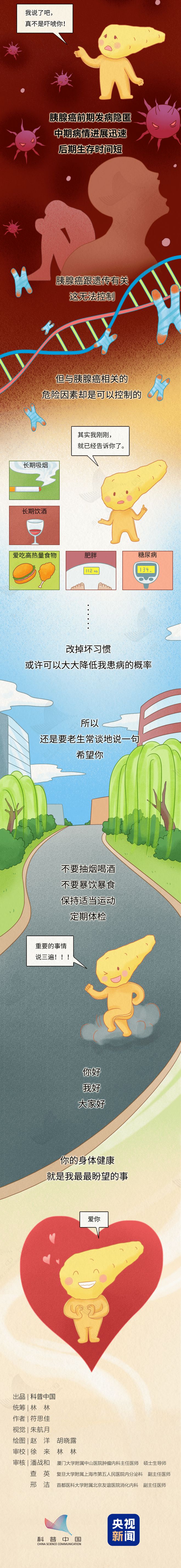 令人闻风丧胆的癌症之王，居然跟这个坏习惯有关......