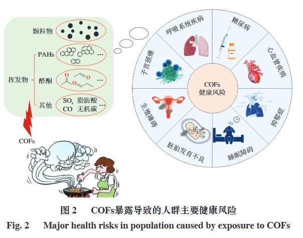 这几个无意识的习惯，可能在悄悄伤害你的健康！快自查