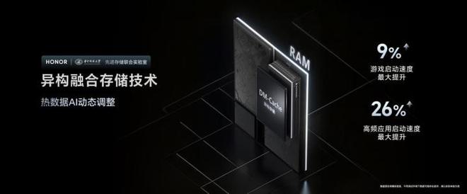 荣耀GT Pro发布 电竞性能首发骁龙8至尊领先版