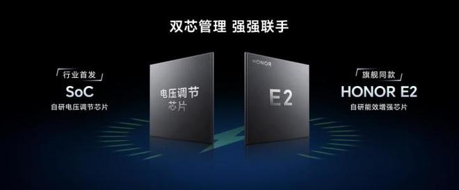 荣耀GT Pro发布 电竞性能首发骁龙8至尊领先版