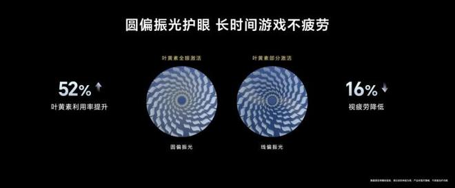 荣耀GT Pro发布 电竞性能首发骁龙8至尊领先版