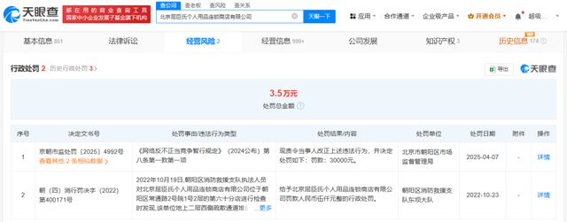 屈臣氏被罚！涉多款产品→