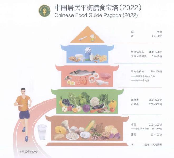 这 4 个无意间的行为，正在加重你的脱发！第 3 个很多人都中招了