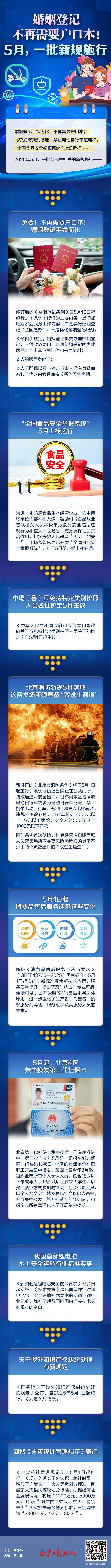 婚姻登记不再需要户口本！5月，一批新规施行