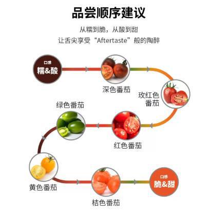 “天选减肥果”竟是它！低卡高纤还美味，多吃不怕胖