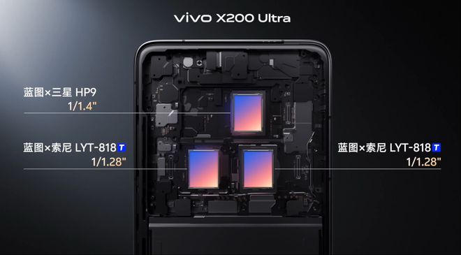 vivo高管称，备货几十万的vivo X200 Ultra已缺货