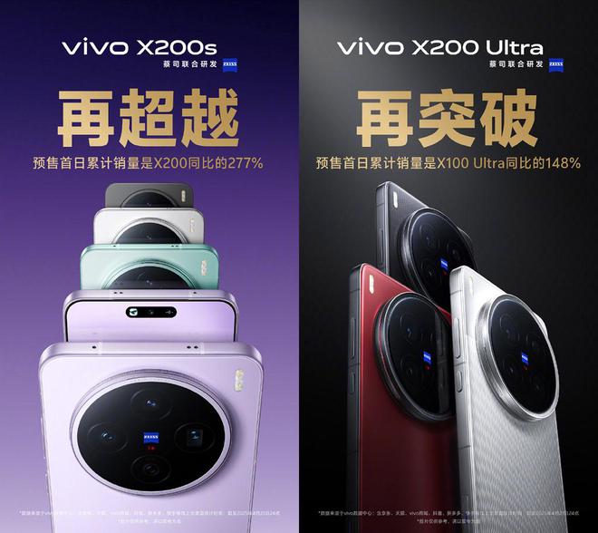 vivo高管称，备货几十万的vivo X200 Ultra已缺货