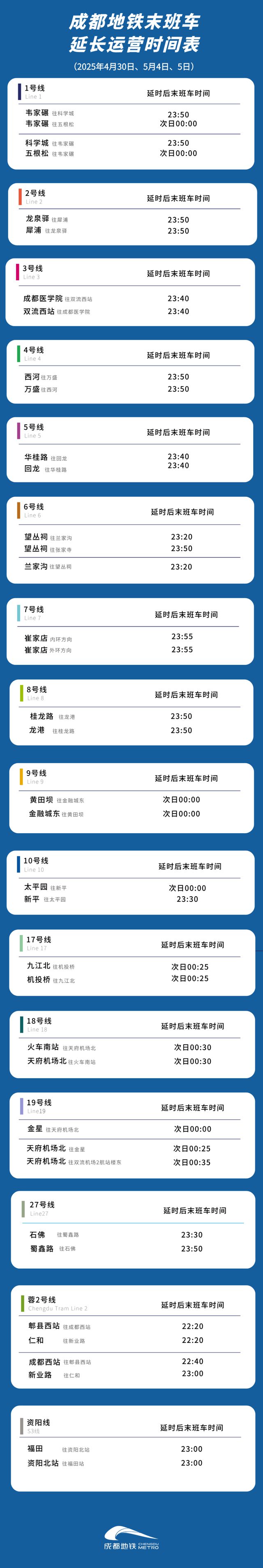 成都地铁延时运营通知