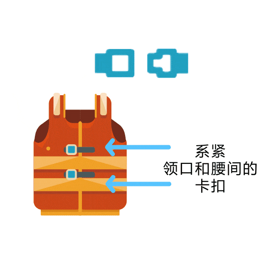 乘船时要注意哪些事项？意外落水怎么办？自救指南→