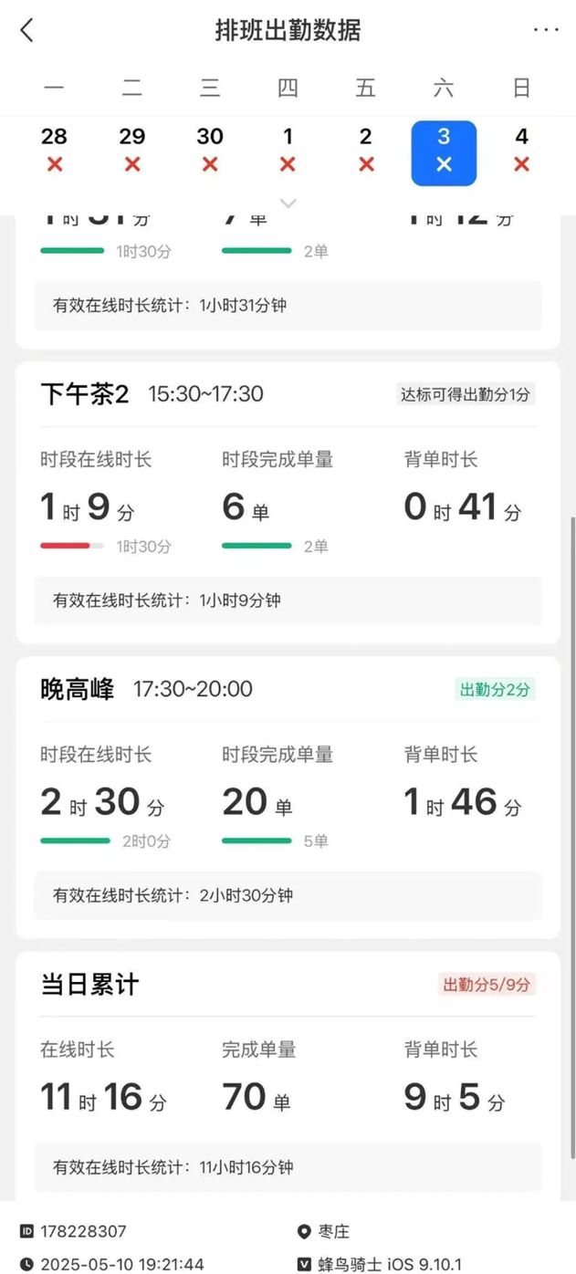 饿了么骑手猝死引关注，骑手权益保障道阻且长