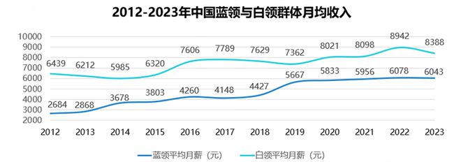饿了么骑手猝死引关注，骑手权益保障道阻且长