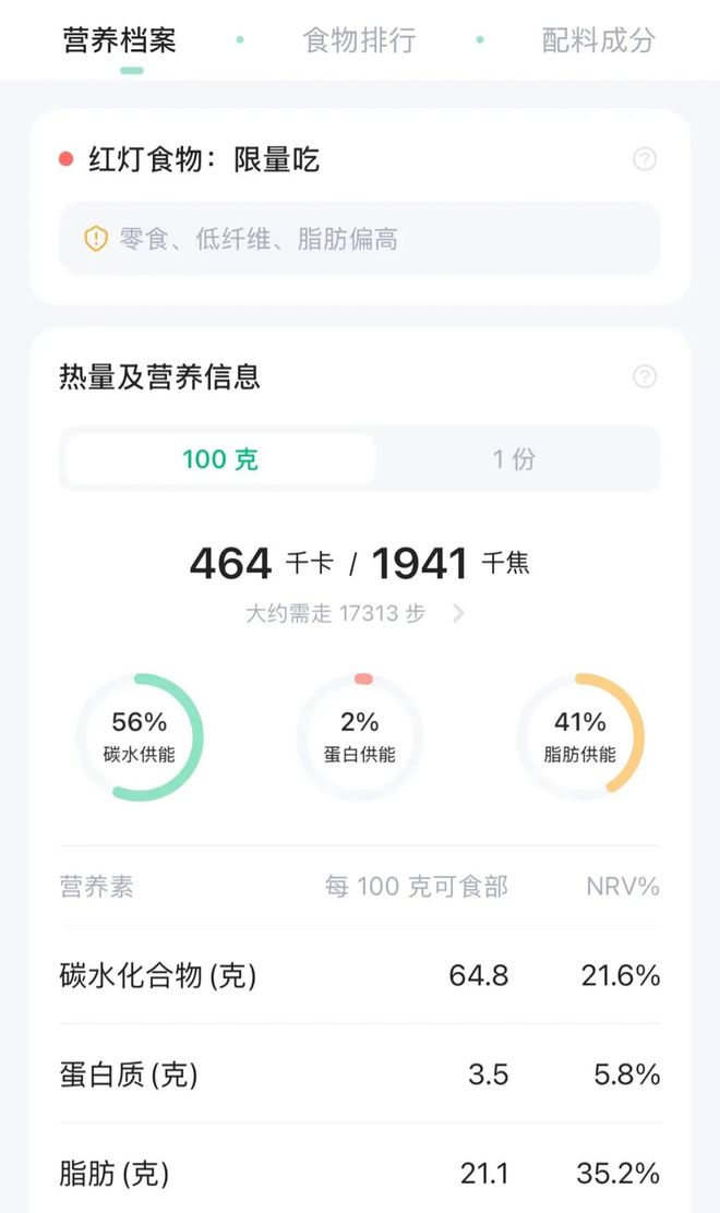 天塌了！很多人当减脂小零食吃的果蔬冻干，竟然是“增肥”利器