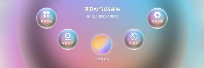 华为官宣鸿蒙电脑非凡大师版，或将采用折叠新形态
