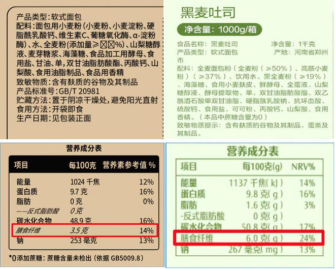 那些买东西会看食品标签的人，看的究竟是什么？