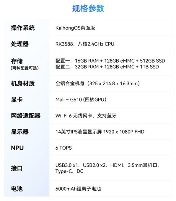 开源鸿蒙电脑开启预售：专为开发者打造，6999元起