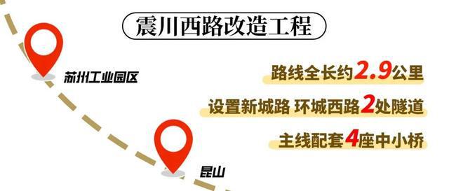马上通车！苏州工业园区⥦昆山更方便啦