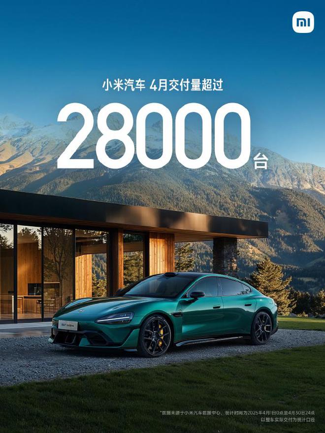 小米汽车4月交付超28000台 全国74城269家门店