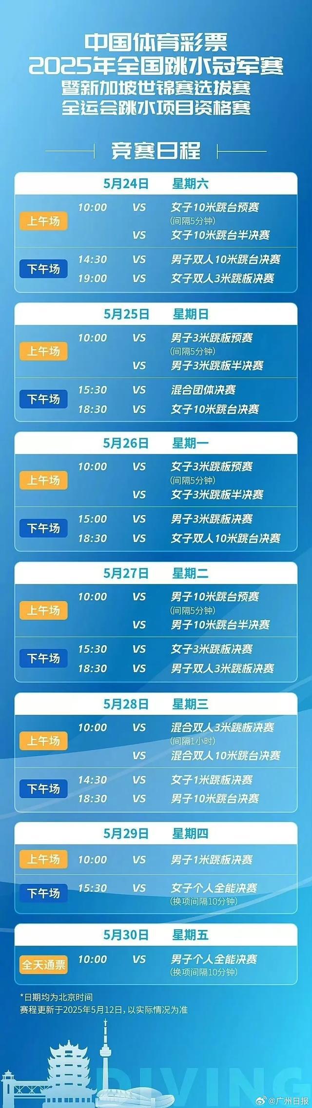 全红婵因伤退出全国跳水冠军赛