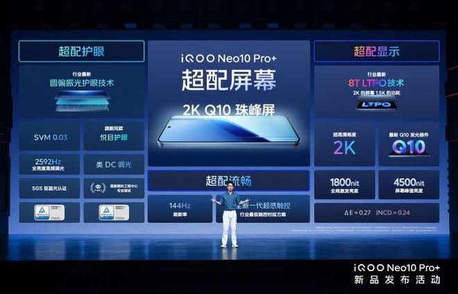 iQOO Neo10 Pro+发布2799起 2K超配双芯战神