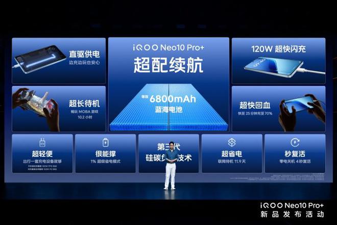 iQOO Neo10 Pro+发布2799起 2K超配双芯战神
