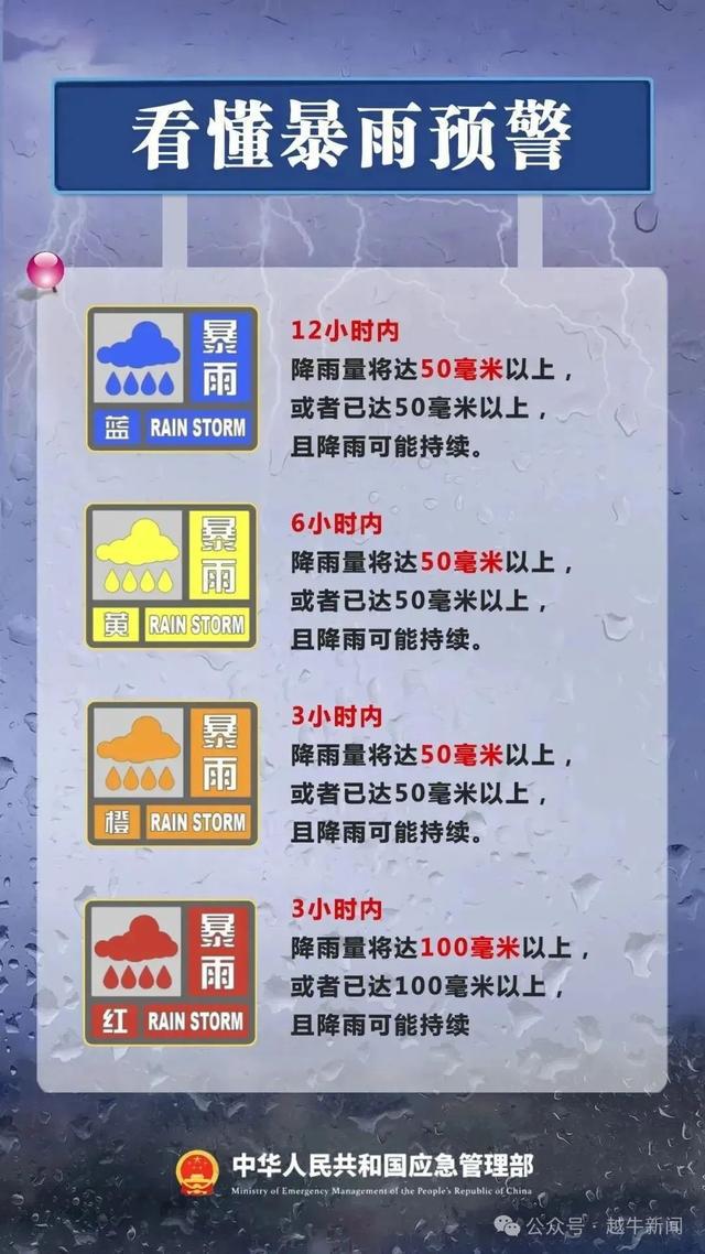 刚刚确认：下午抵达绍兴！马上更猛！