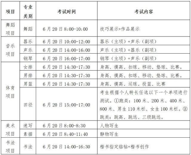 山东省淄博第十一中学2025年艺体特长生招生方案