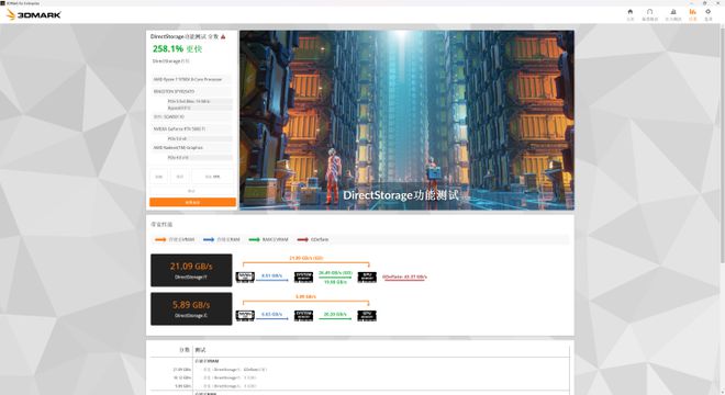 PCIe 5.0满速畅快存 金士顿FURY Renegade G5 SSD 4TB评测