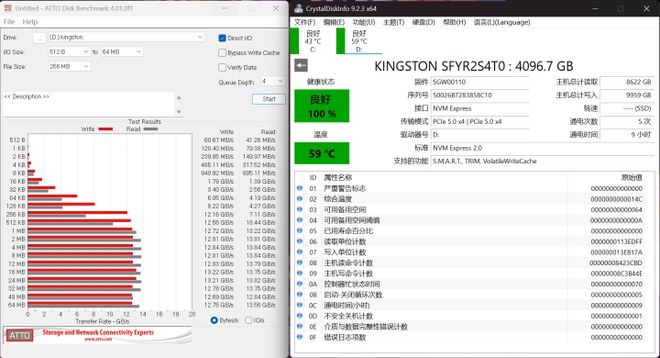 PCIe 5.0满速畅快存 金士顿FURY Renegade G5 SSD 4TB评测
