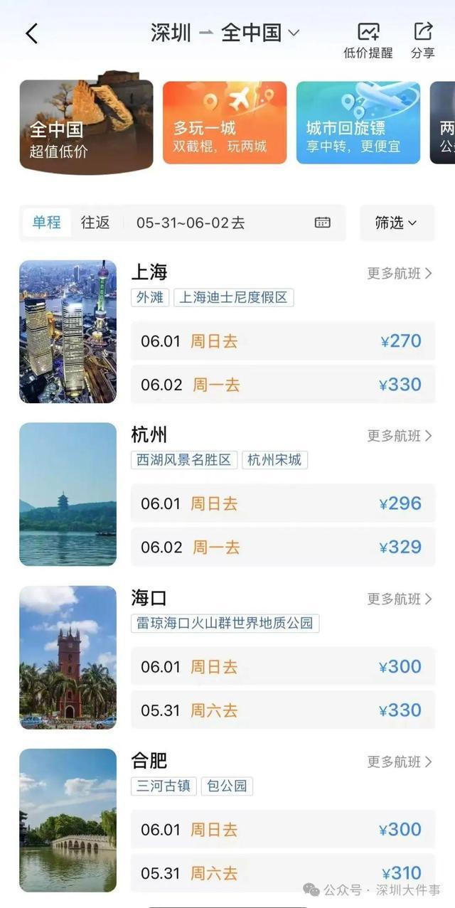 突然暴跌！多平台惊现1.3折机票！网友：马上出发