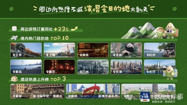 突然暴跌！多平台惊现1.3折机票！网友：马上出发