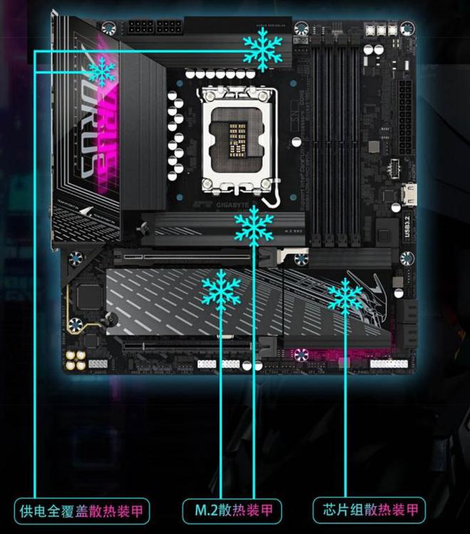 技嘉B860M+Ultra 7全家桶 万元出头带你爽玩3A！