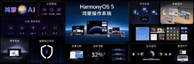 PC鲜辣报：华为发两款鸿蒙电脑 AMD RX 9060 XT发布