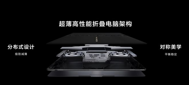PC鲜辣报：华为发两款鸿蒙电脑 AMD RX 9060 XT发布