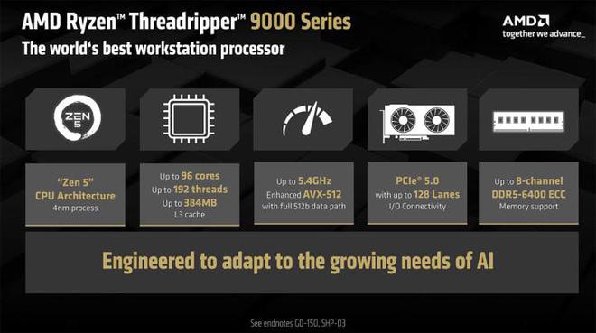 PC鲜辣报：华为发两款鸿蒙电脑 AMD RX 9060 XT发布